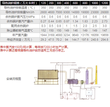 餘熱鍋爐.jpg